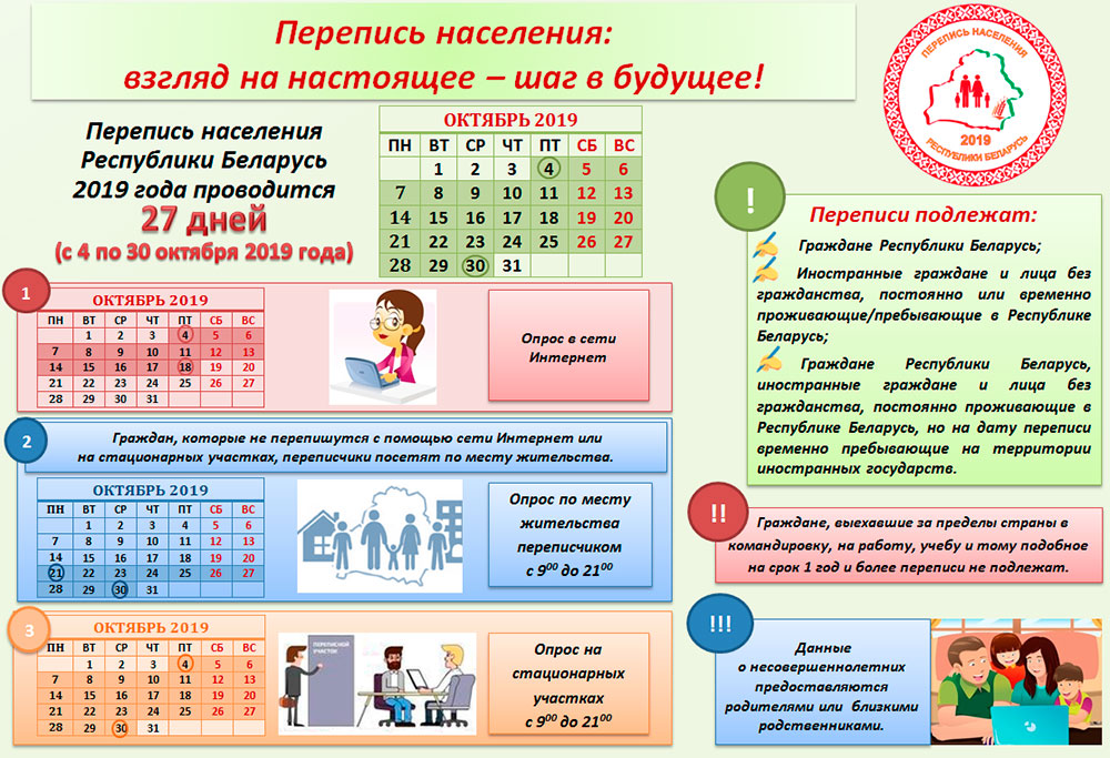 Перепись населения Республики Беларусь 2019 года